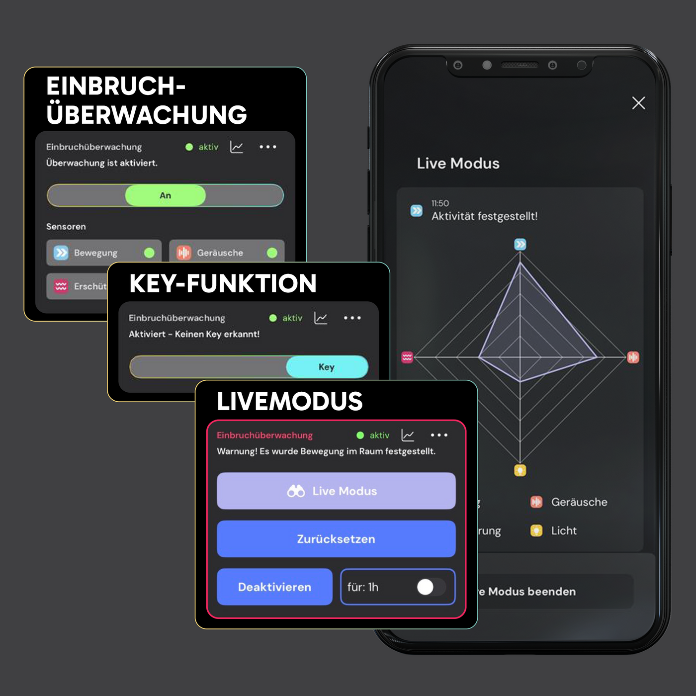 Herstelleransichten der sonsor-App mit Einbruchüberwachung, Key-Modus und Live-Modus